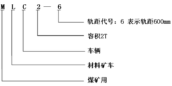 MLC2-6礦用材料車 MLC2-6礦用材料車