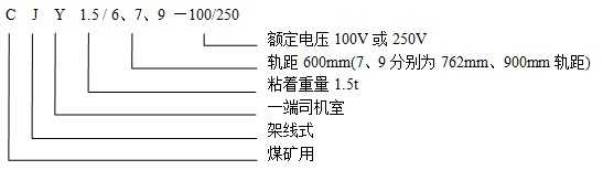 CJY1.5/6.7.9-100/250架線(xiàn)式電機(jī)車(chē)型號(hào)含義 CJY1.5/6.7.9-100/250架線(xiàn)式電機(jī)車(chē)型號(hào)含義