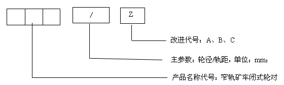閉式輪對型號含義 閉式輪對型號含義